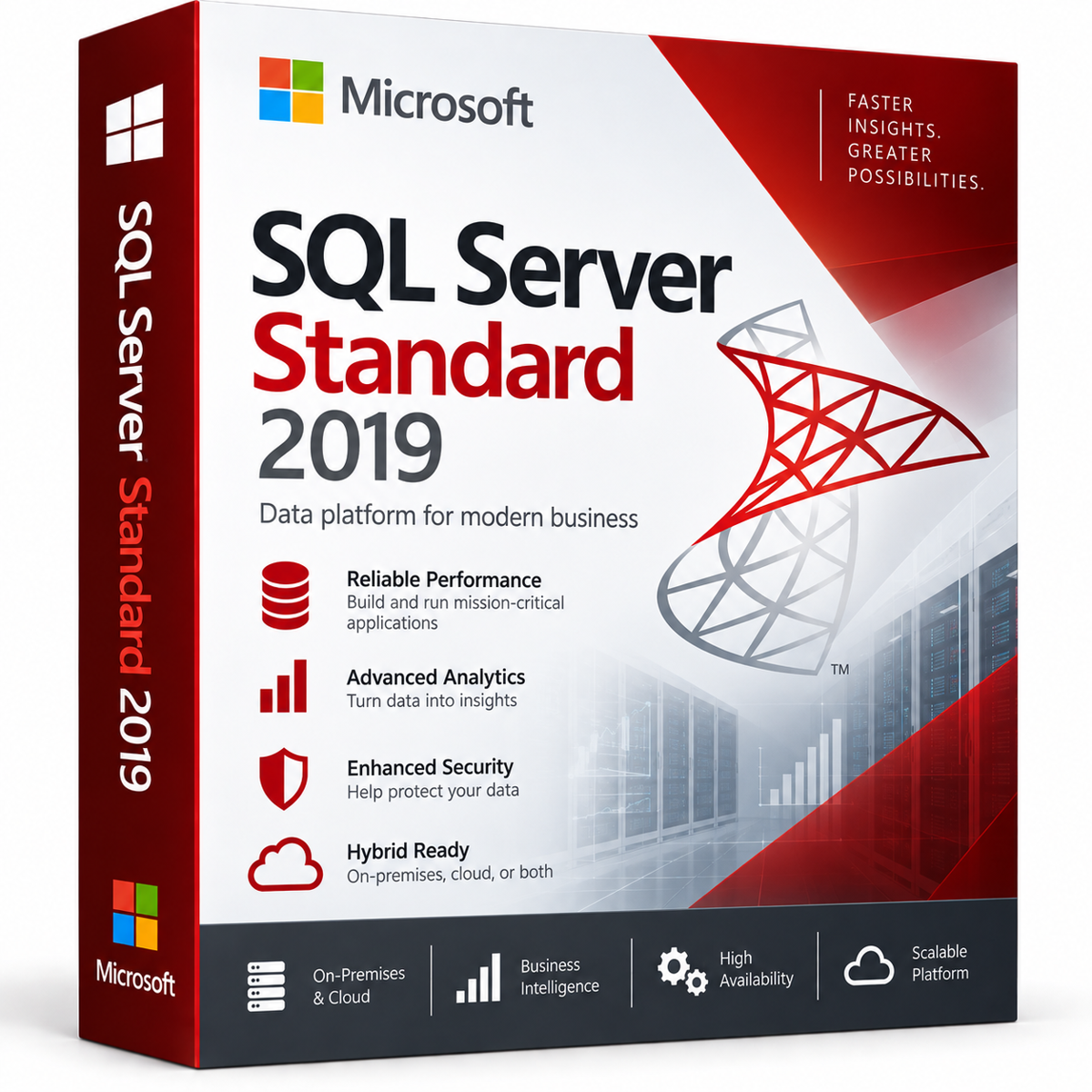 SQL Server Standard 2019